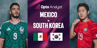 mexico vs south korea